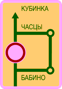 6.17 — Շրջանցման սխեմա