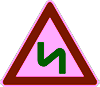 1.12.2 — Վտանգավոր շրջադարձեր